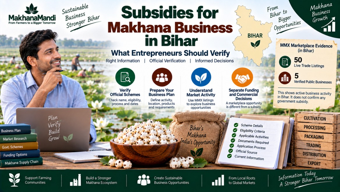 Makhana article: Subsidies for Makhana Business in Bihar: What Entrepreneurs Should Verify