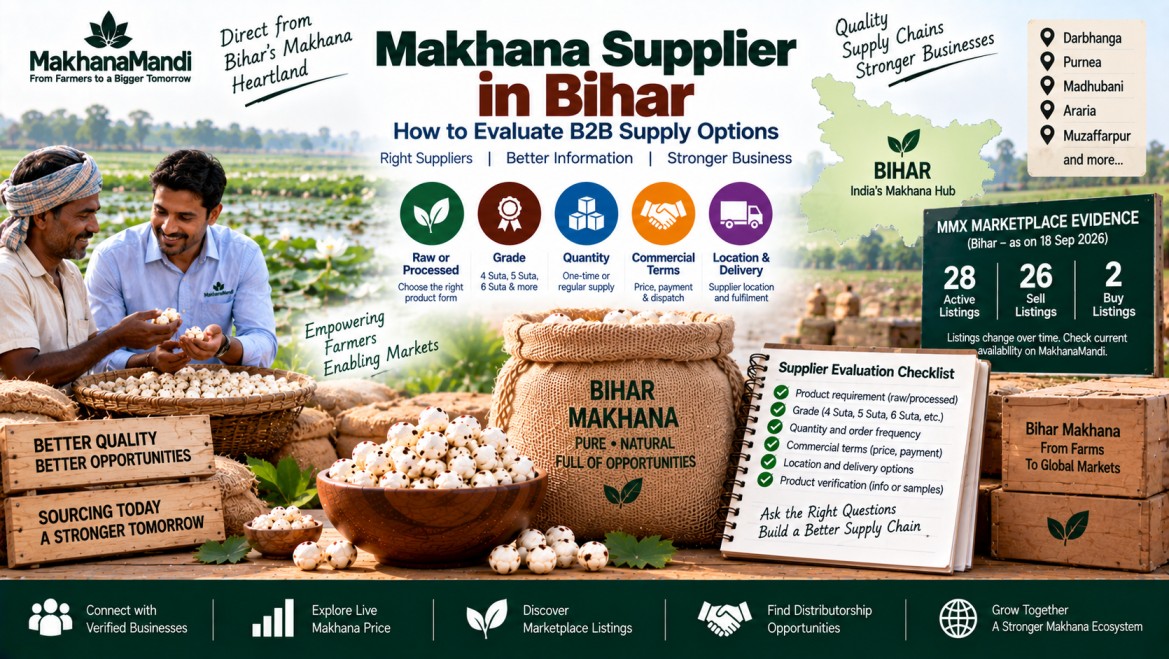 Makhana article: బీహార్‌లో మఖానా సరఫరాదారు: B2B సరఫరా ఎంపికలను ఎలా అంచనా వేయాలి