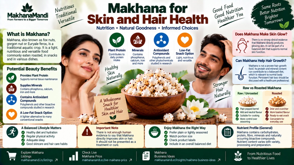 Makhana article: ত্বক ও চুলের জন্য মাখানা: সৌন্দর্য উপকারিতা